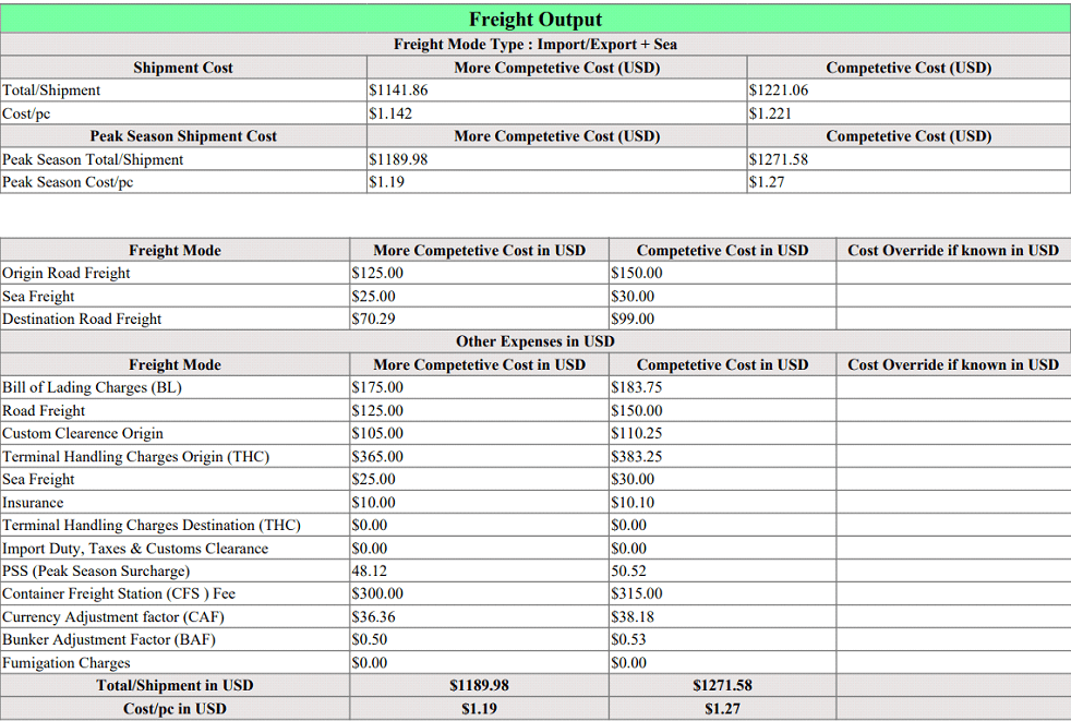 Freight Cost section